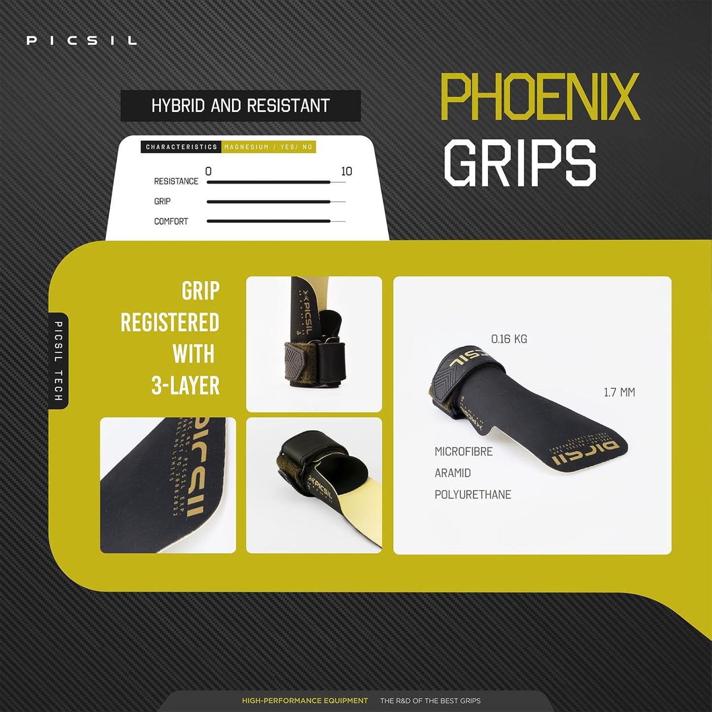 PicSil Phoenix Grips, Magnesium-Free, Fingerless Gloves for Cross Training, Gymnastics, WODs, Hand Protection from Rips and Blisters During Workouts and Weightlifting, Unisex