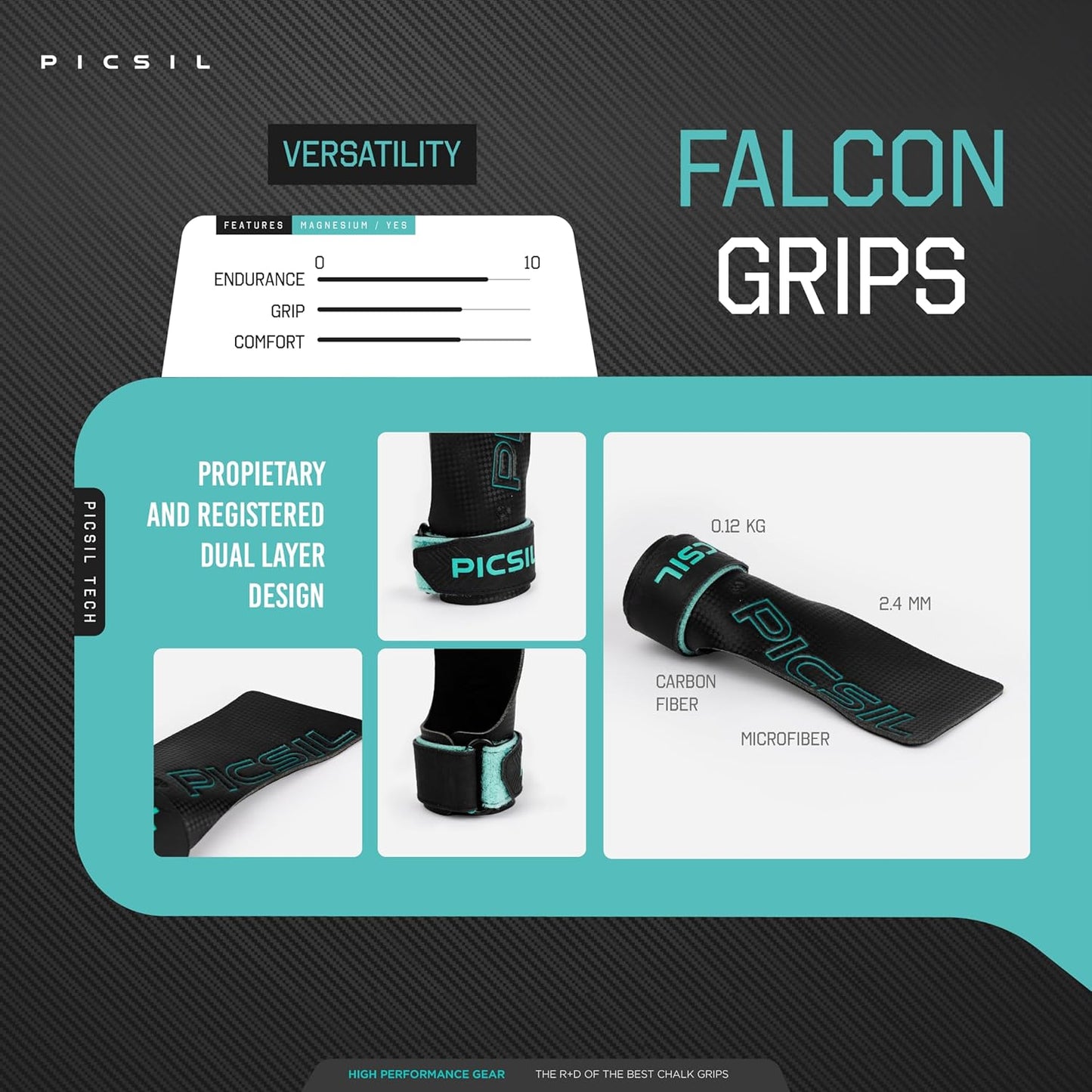 PICSIL Falcon Grips, Tough & Resistant Workout Grips, Hand Grips for Weightlifting & Gymnastics, Made of Soft, Breathable Carbon Fabric, Blocks Rips, Calluses, & Blisters, Unisex